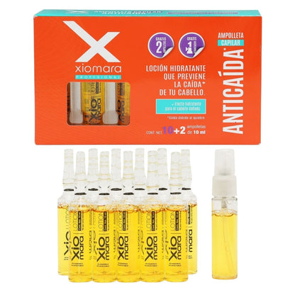 Kit Kuul Reparación Intensiva | Anticaída