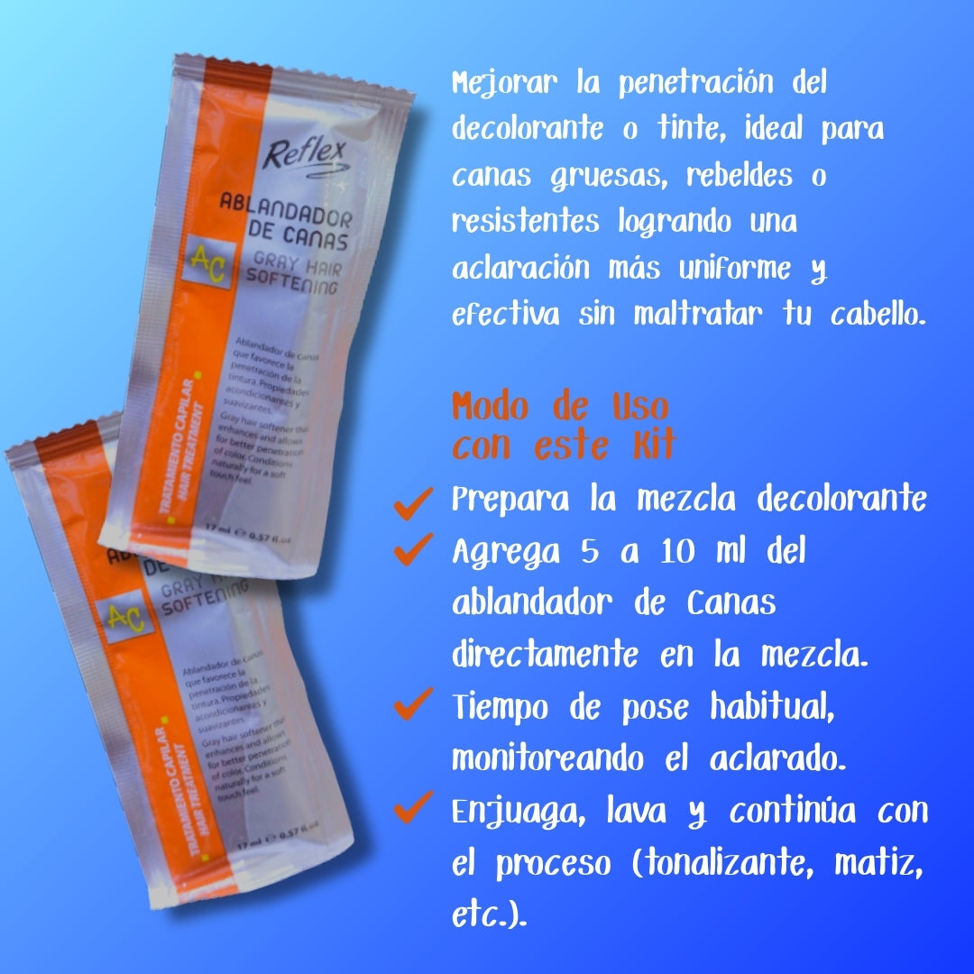 Kit Decoloración Canas Pro Nekane + 2 KuulPlex y 2 Ablandador de canas+ Matizantes Shampoo y Mascarilla