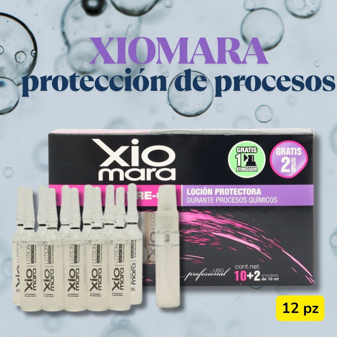 Kit Nekane Rubios Fríos y Protección Capilar