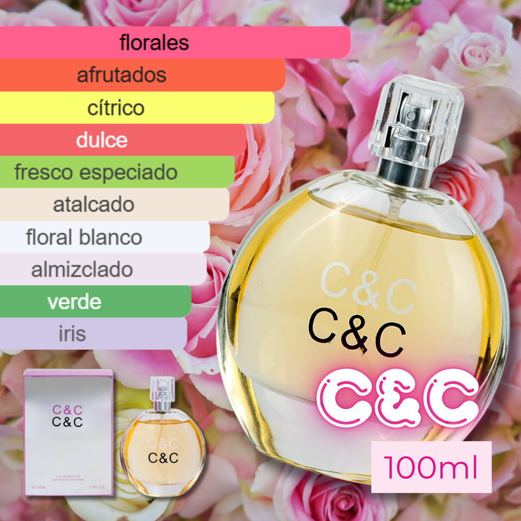 Set Isabel 5 Fragancias EBC y FC